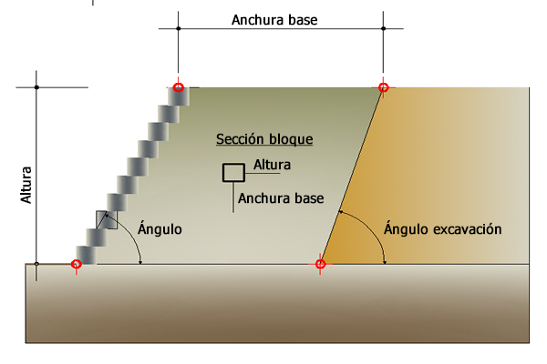 generazione automatica_blocco